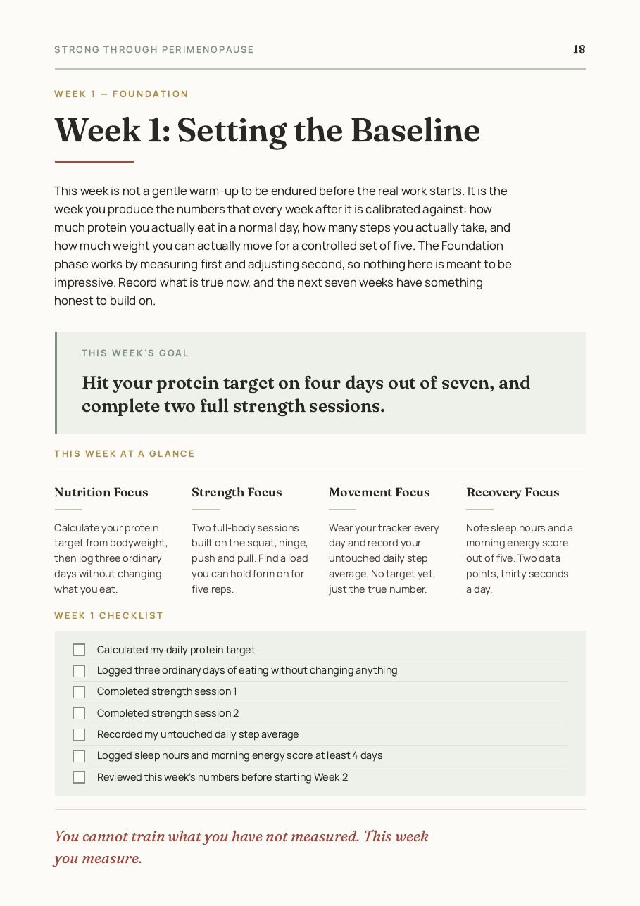 Week 1 of the programme: this week's goal, nutrition, strength, movement and recovery focus, with a weekly checklist.