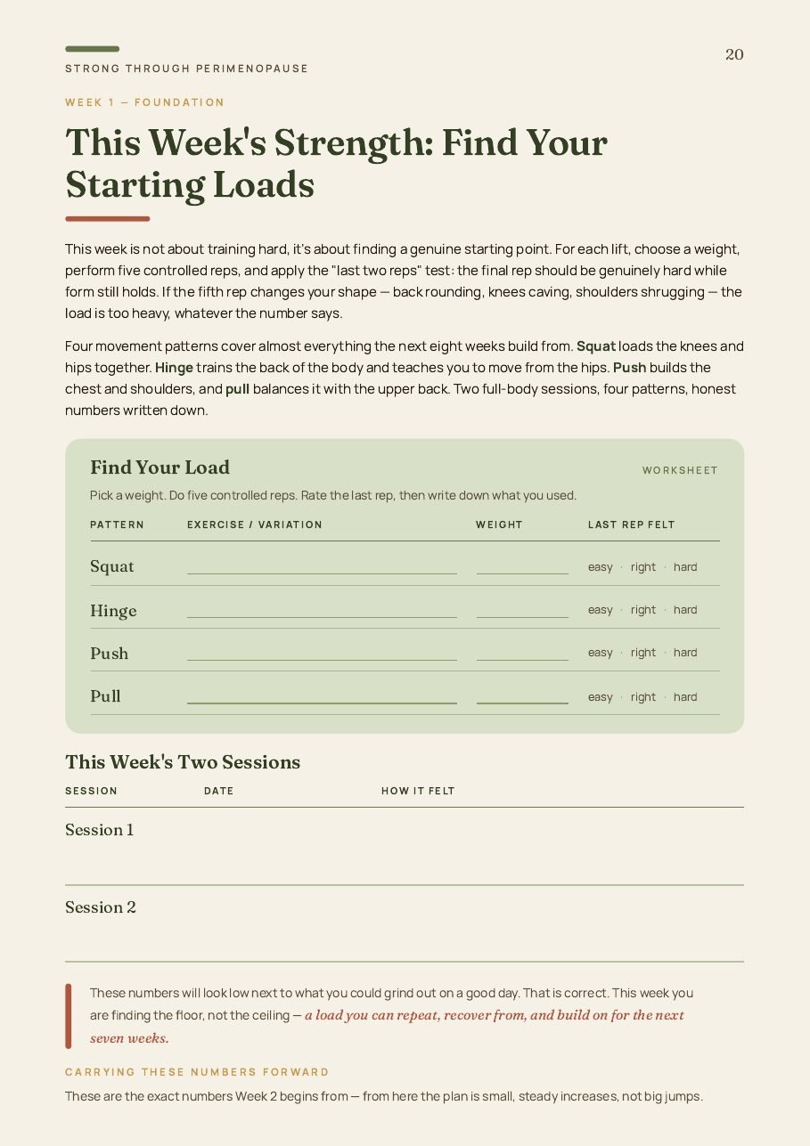 Strength worksheet for finding your starting loads across the squat, hinge, push and pull patterns.