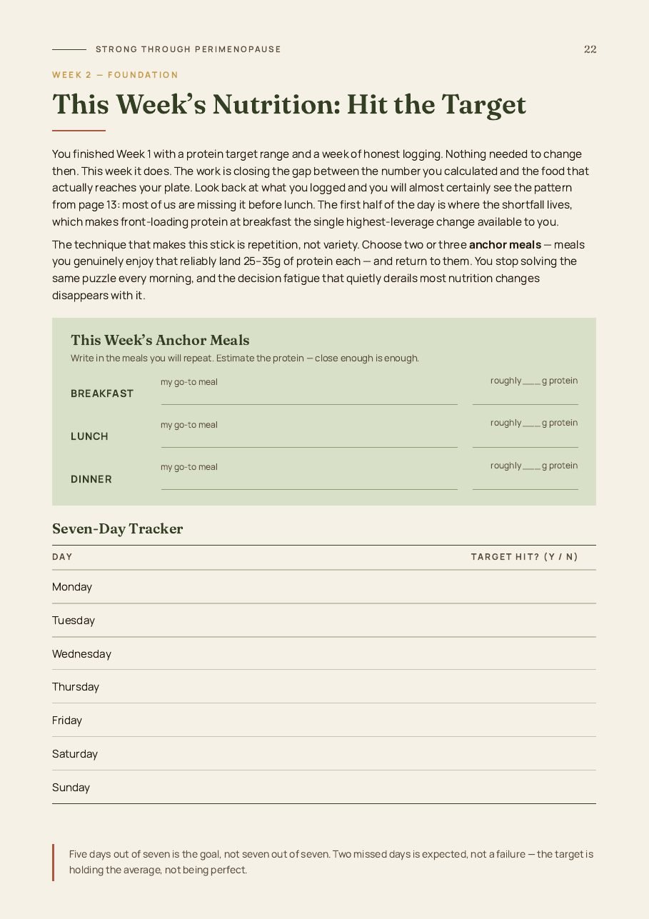 Nutrition worksheet with space to plan anchor meals for breakfast, lunch and dinner, plus a seven-day protein tracker.